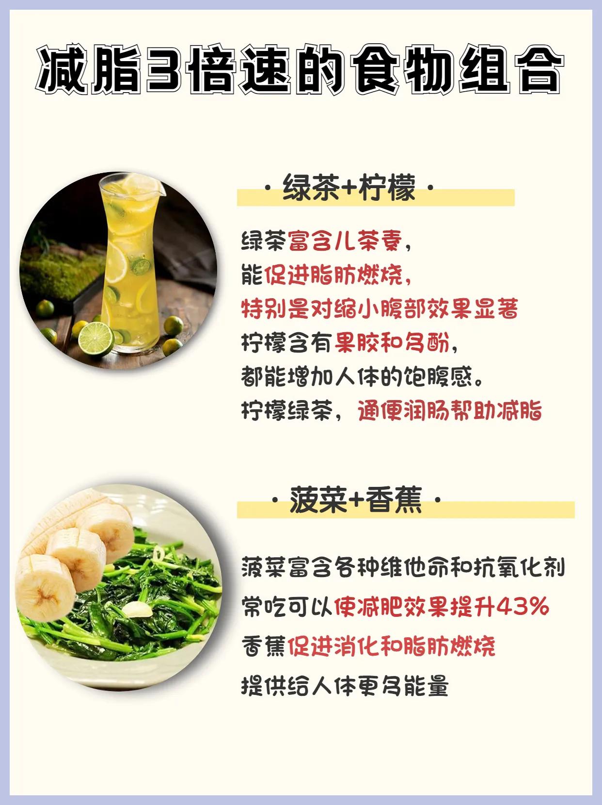 Double the fatburning food combination iMedia