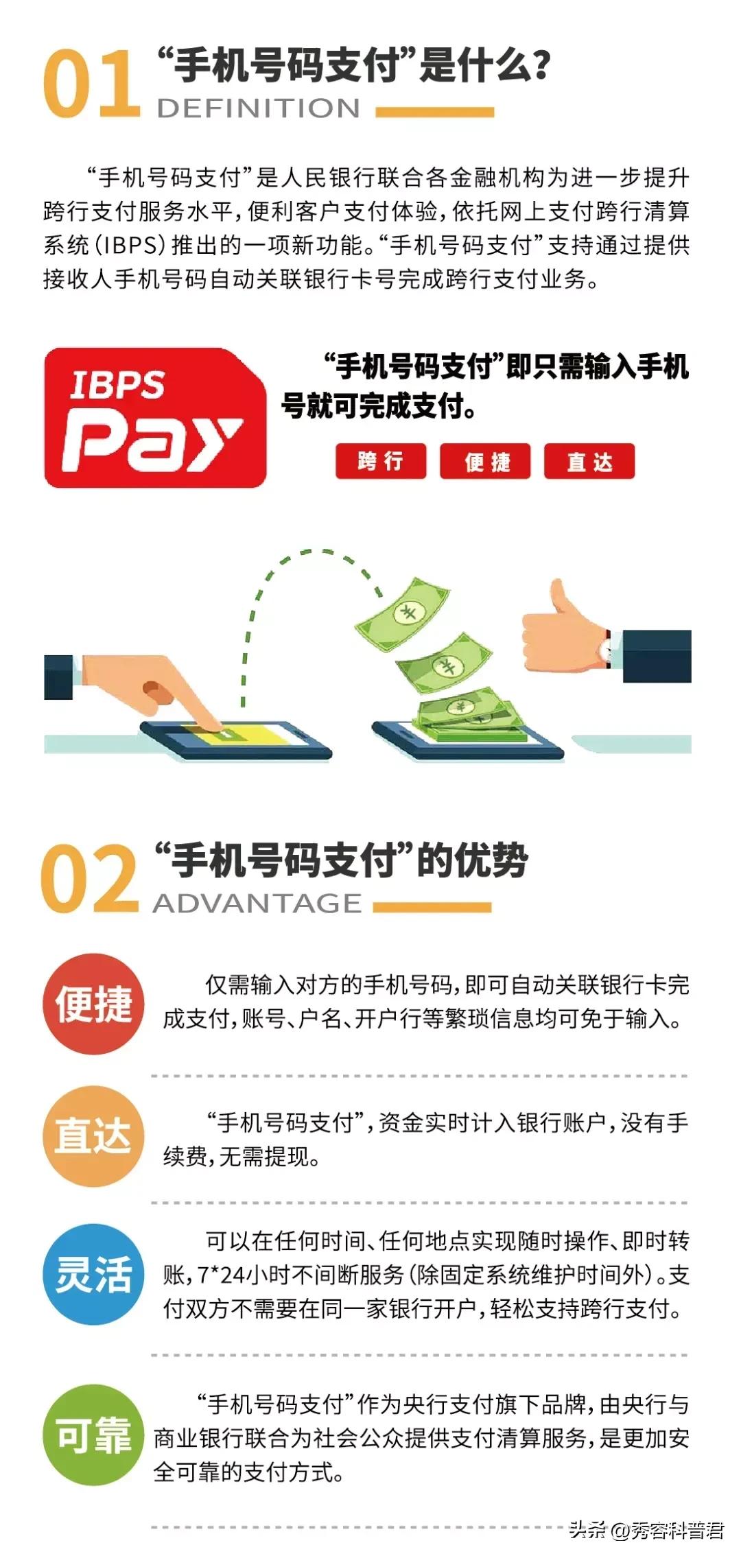 [Transfer method] Pay with mobile phone number, transfer directly
