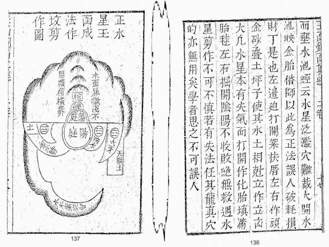 Ancient Books and Banknotes of Sanliao Village - iMedia