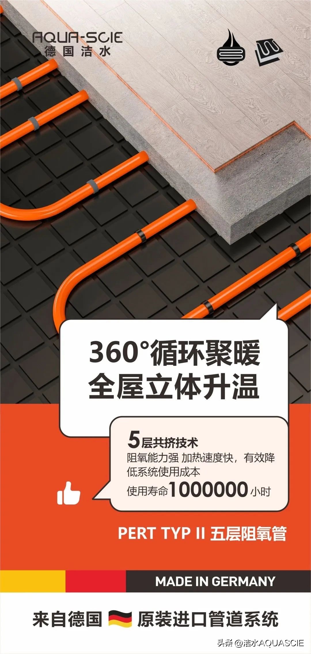 Decoding the "hard core" brand strength of German clean water iNEWS