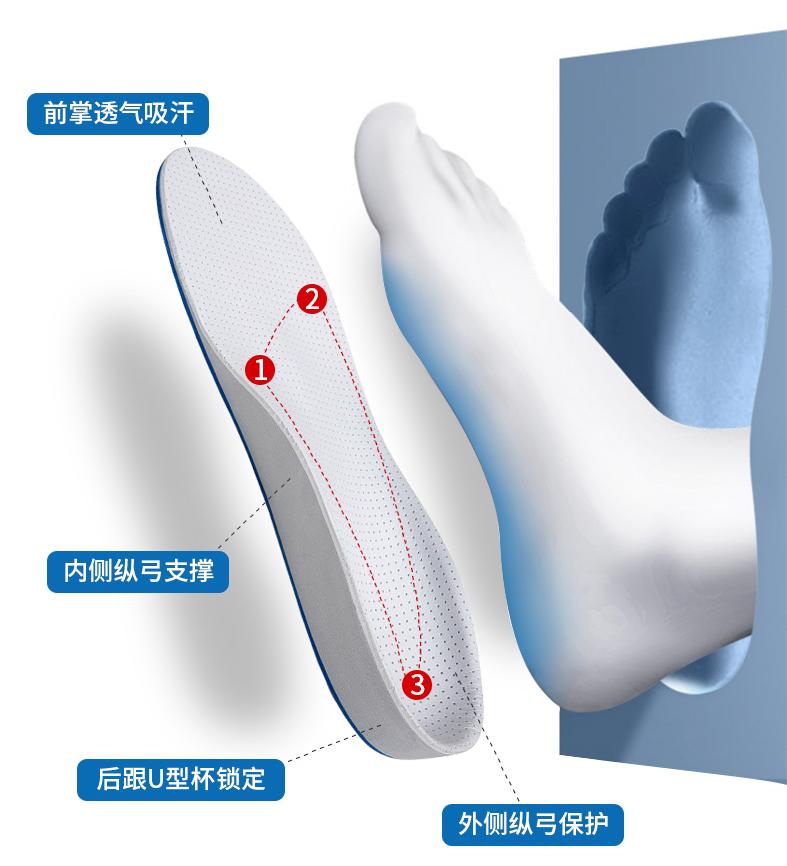 When is the best age for flat foot correction? To improve flat feet