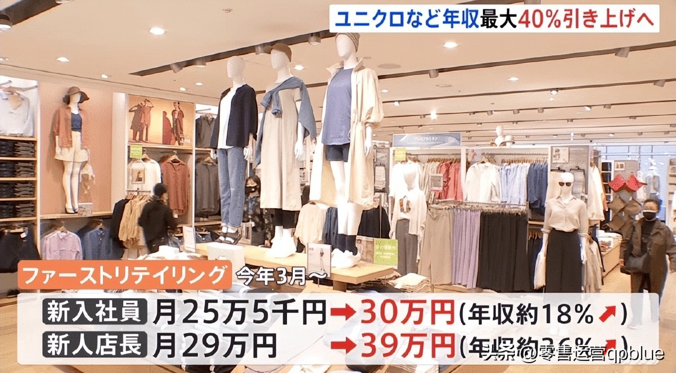 Is uniqlo fast fashion