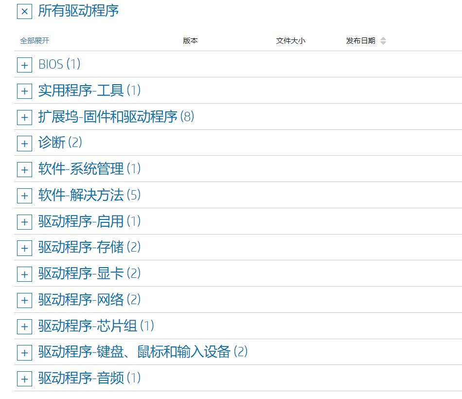 HP laptop screen brightness adjustment hotkey is wrong, Windows update is easy to fix iMedia