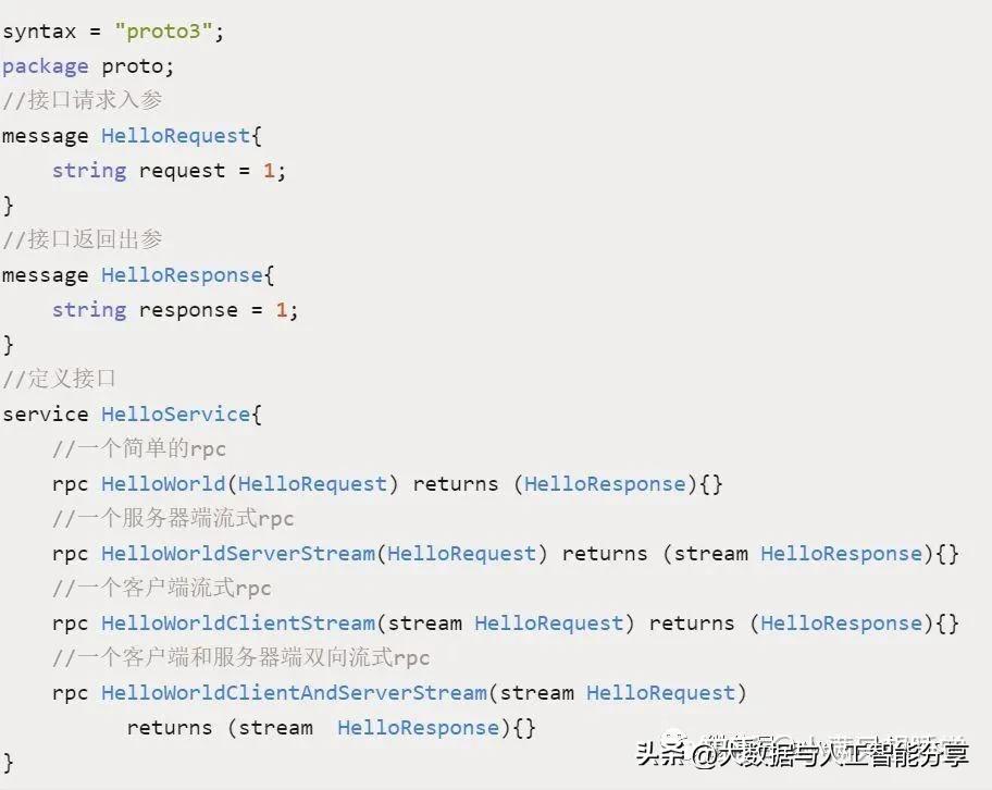 Cross-language rpc framework - Java and Go - iNEWS