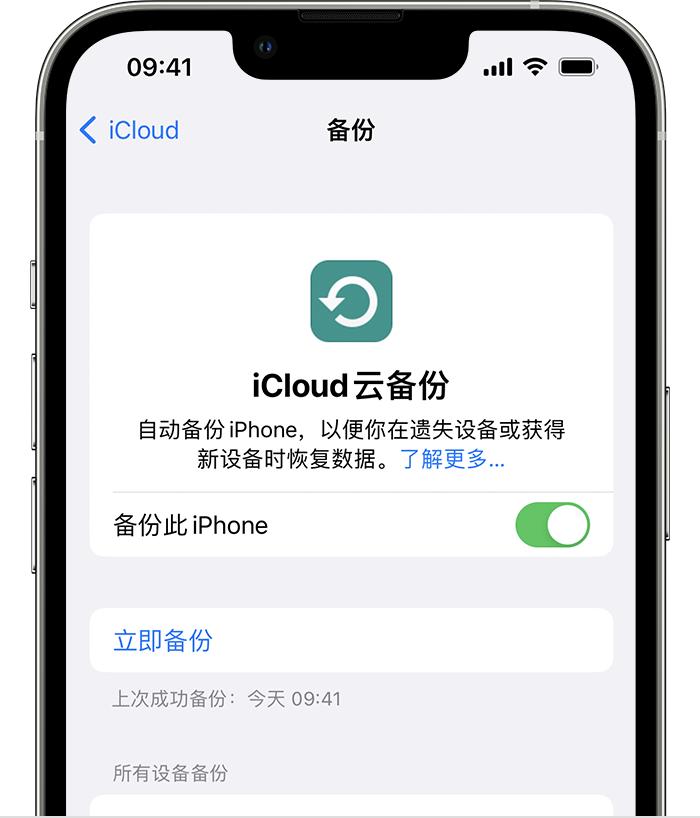 How to backup important data for iPhone 14? iMedia