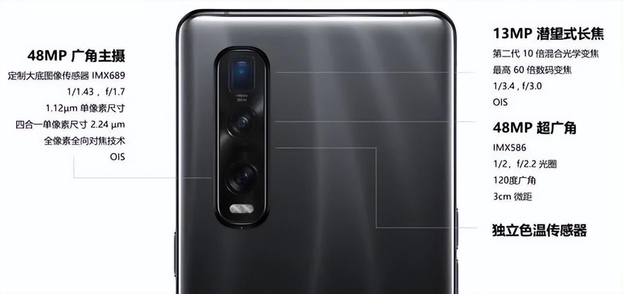 Next year, domestic mobile phones will change drastically - iNEWS