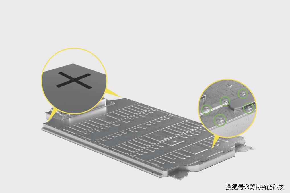 A Guide to Deep Learning in Electric Vehicle Battery Detection - iNEWS
