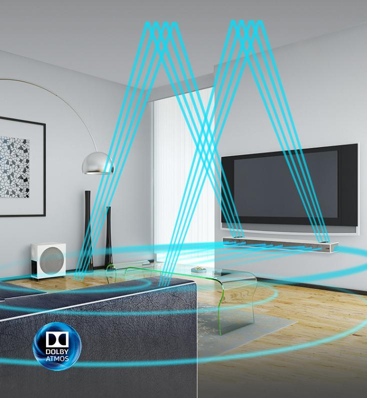 Select the sound bar and help you move the top surround sound effect