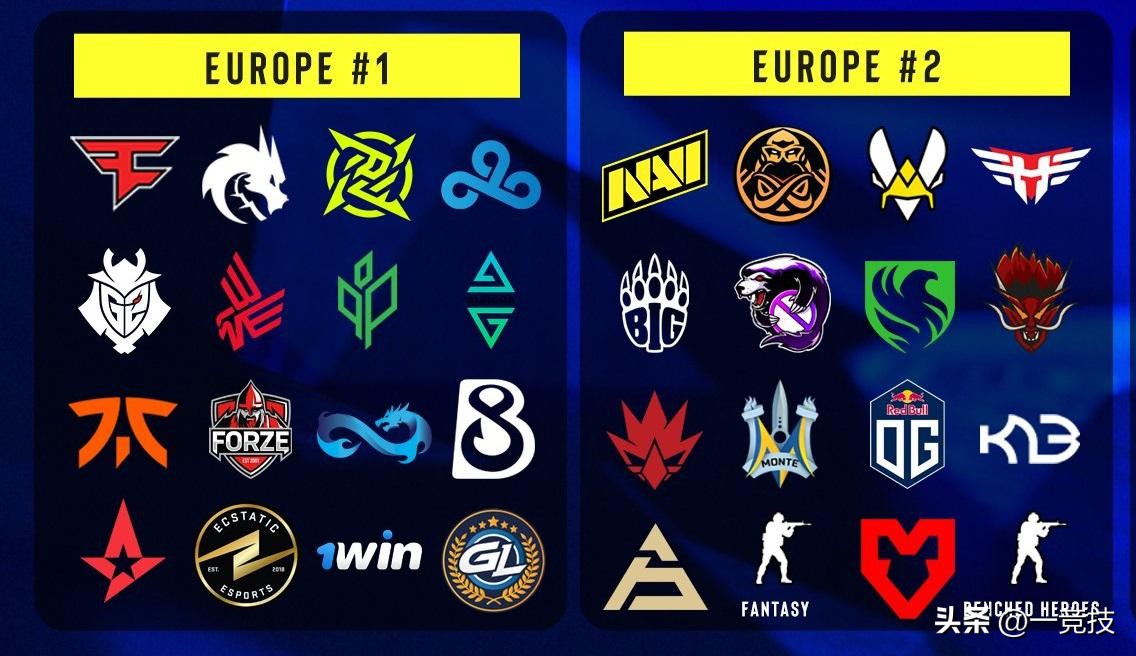 "CSGO" HLTV latest ranking at the end of August NAVI first, OG and G2 into the top ten iNEWS