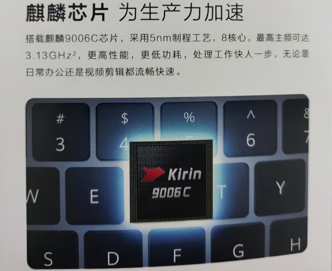 Unexpectedly, the new 5nm Kirin Kirin 9006C came out. Who is OEM for Huawei?