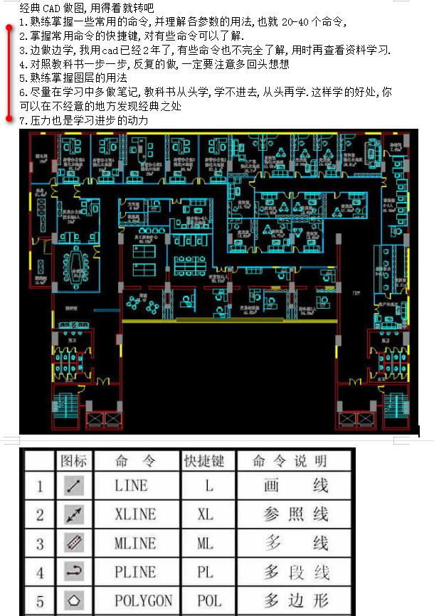 It's hard not to admire this set of classic CAD drawing, master some ...