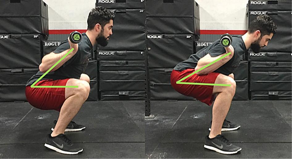 Is leaning forward when squatting necessarily a bad thing?How to