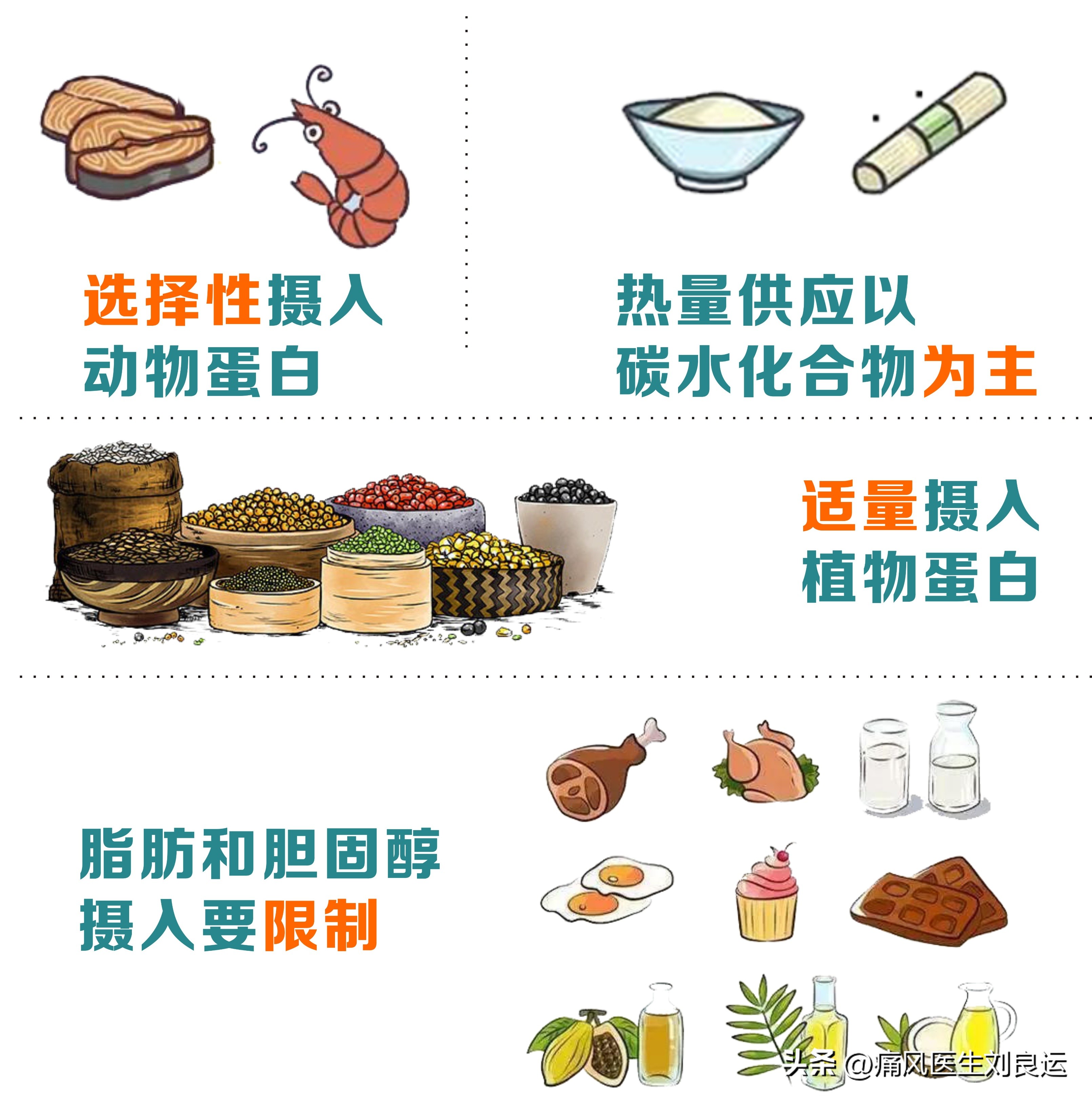 Can gout patients eat no meat at all? The doctor teaches you four ways