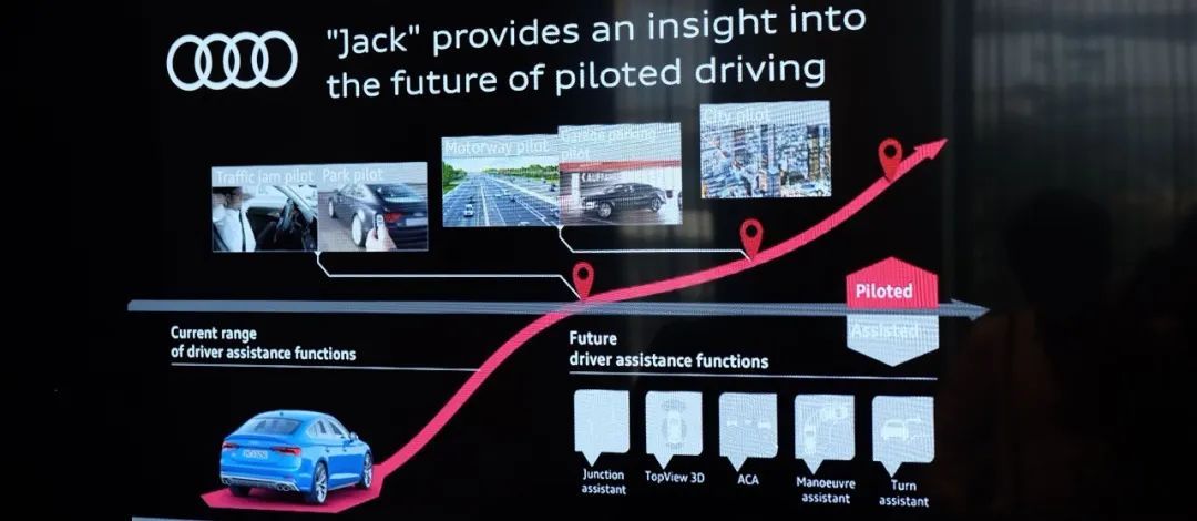 Car companies self-develop smart driving domain control, a high-end ...