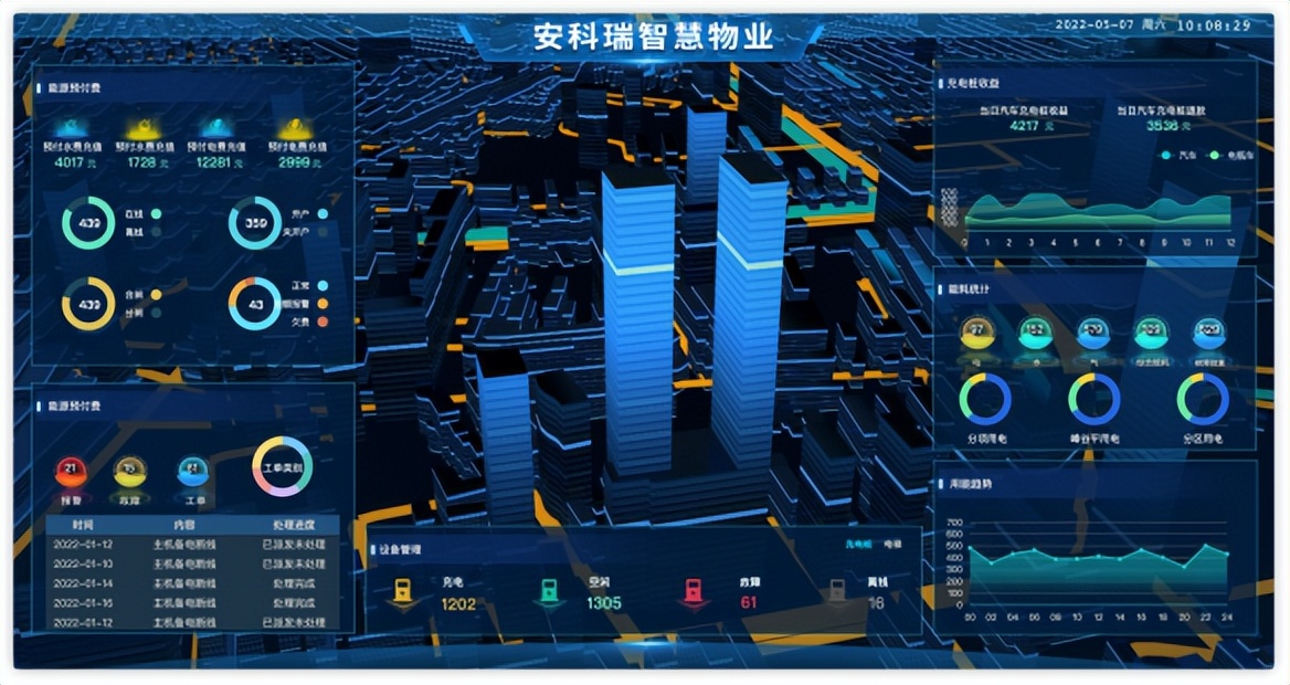 Talking about the application of Internet of Things technology in power ...