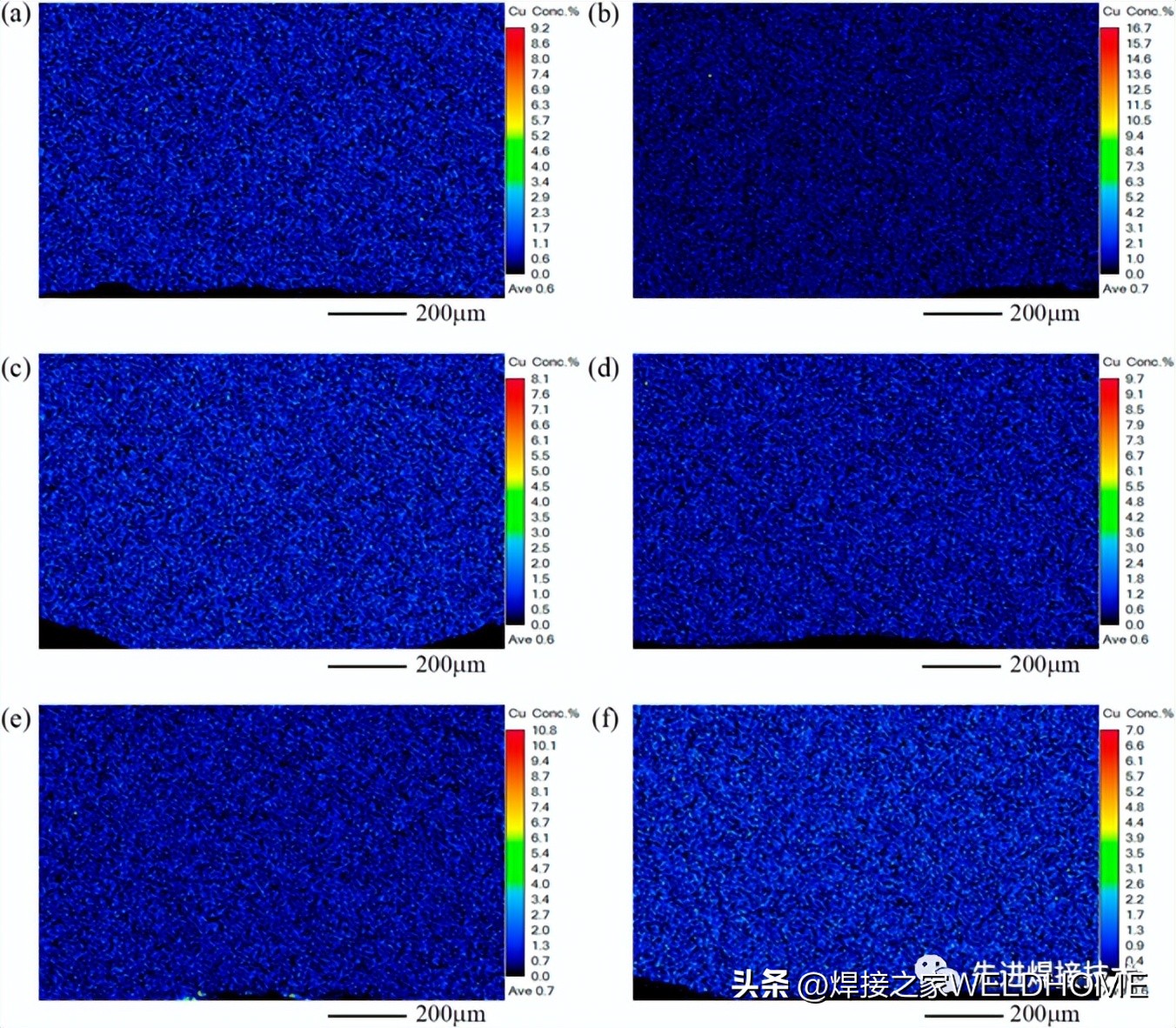 Optimization of laserarc hybrid welding overhead welding process based