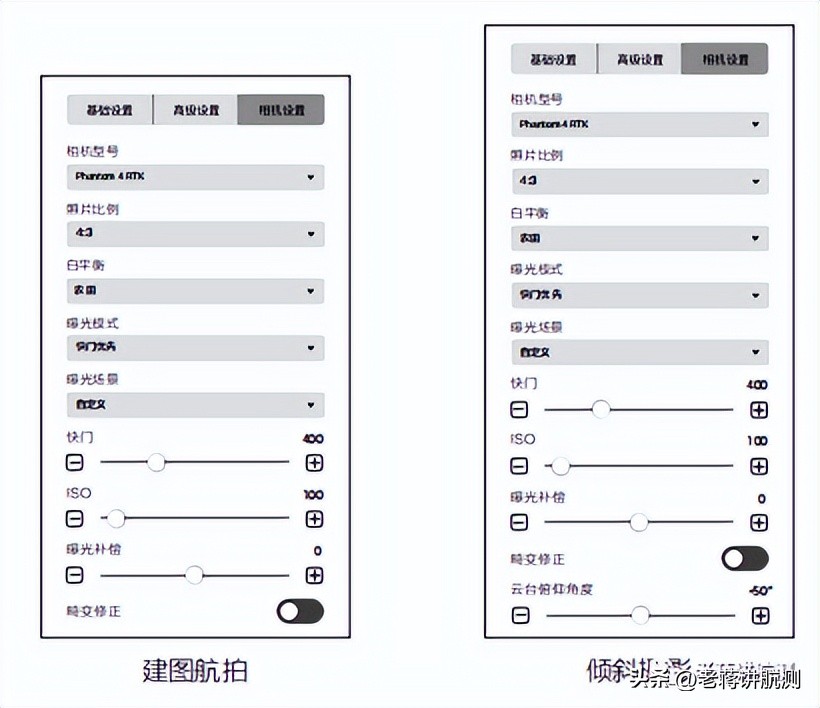 DJI Map Use advanced and camera - 14384e733fab4a9ca027246b7a035106 