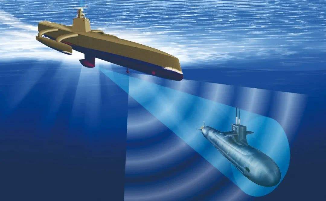Submarines are more and more concealed, how can great powers