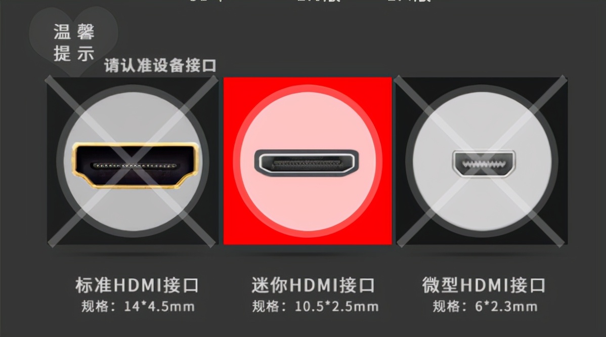 The newlypurchased monitor is always blurry!How to choose HDMI cable