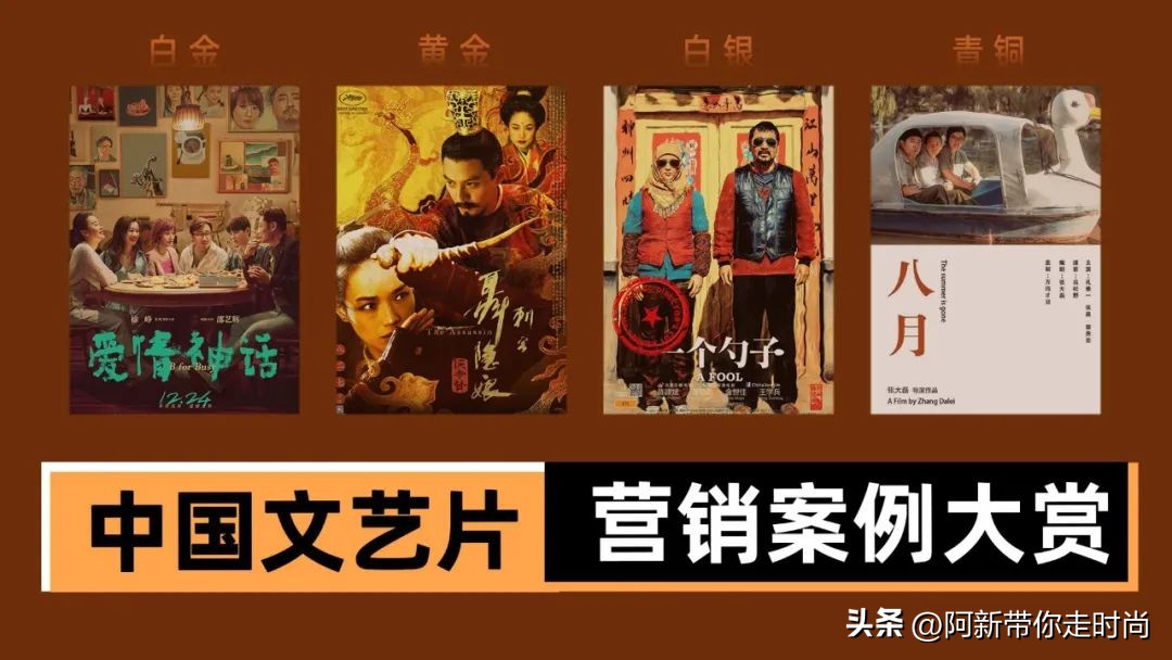 The ranking of Chinese literary and artistic films, "Hidden in the Dust