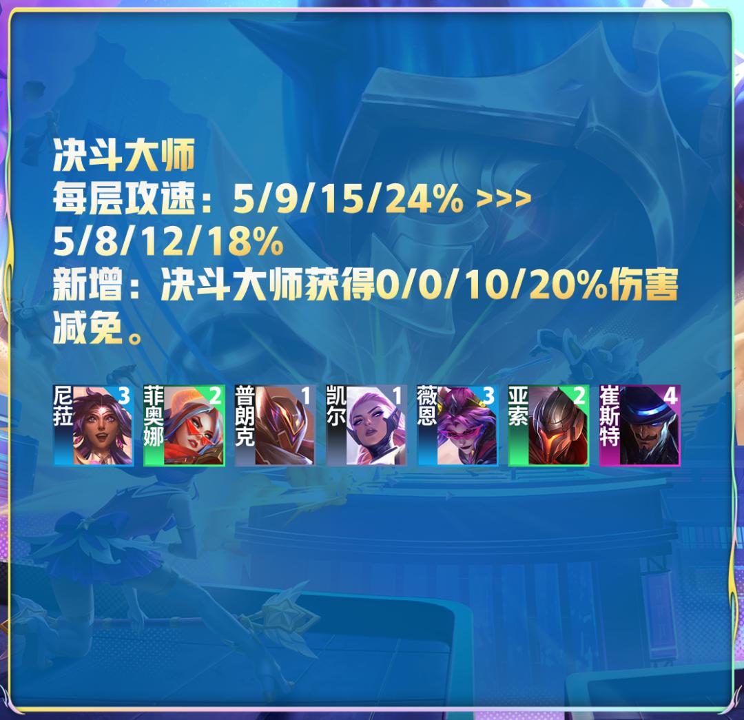 Regardless of S8.5 or now, Jian Ji has become the master cub level - iNEWS