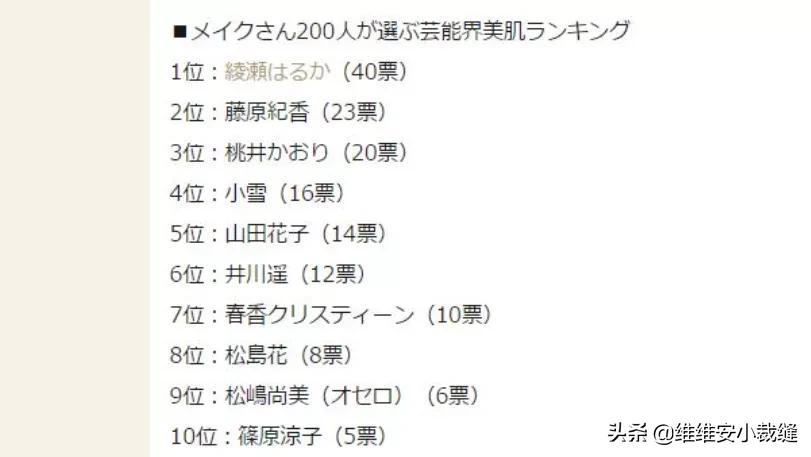 How Hard Do Japanese Actresses Work For Beauty And Skin Care From Perming Eyelashes To Nail Salons It Amazes Everyone Inews