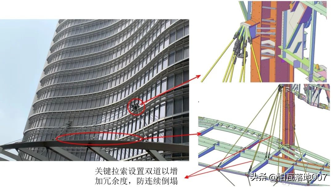 The tallest building in Central China——Exploring the structural design ...