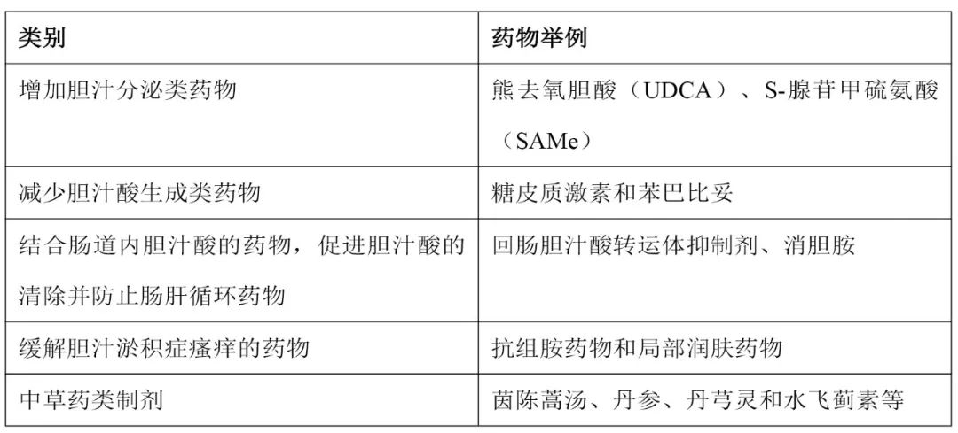 Prof Jianrong Huang Interpretation Of Expert Consensus On Diagnosis