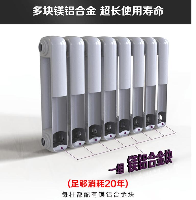 Listed Radiator What brand of radiator is good? Check out these dos and don'ts! - iNEWS