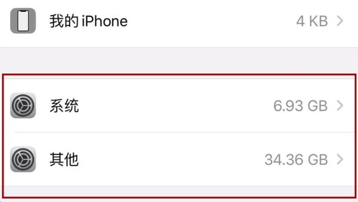 What are the system files in the iPhone storage space and how to delete