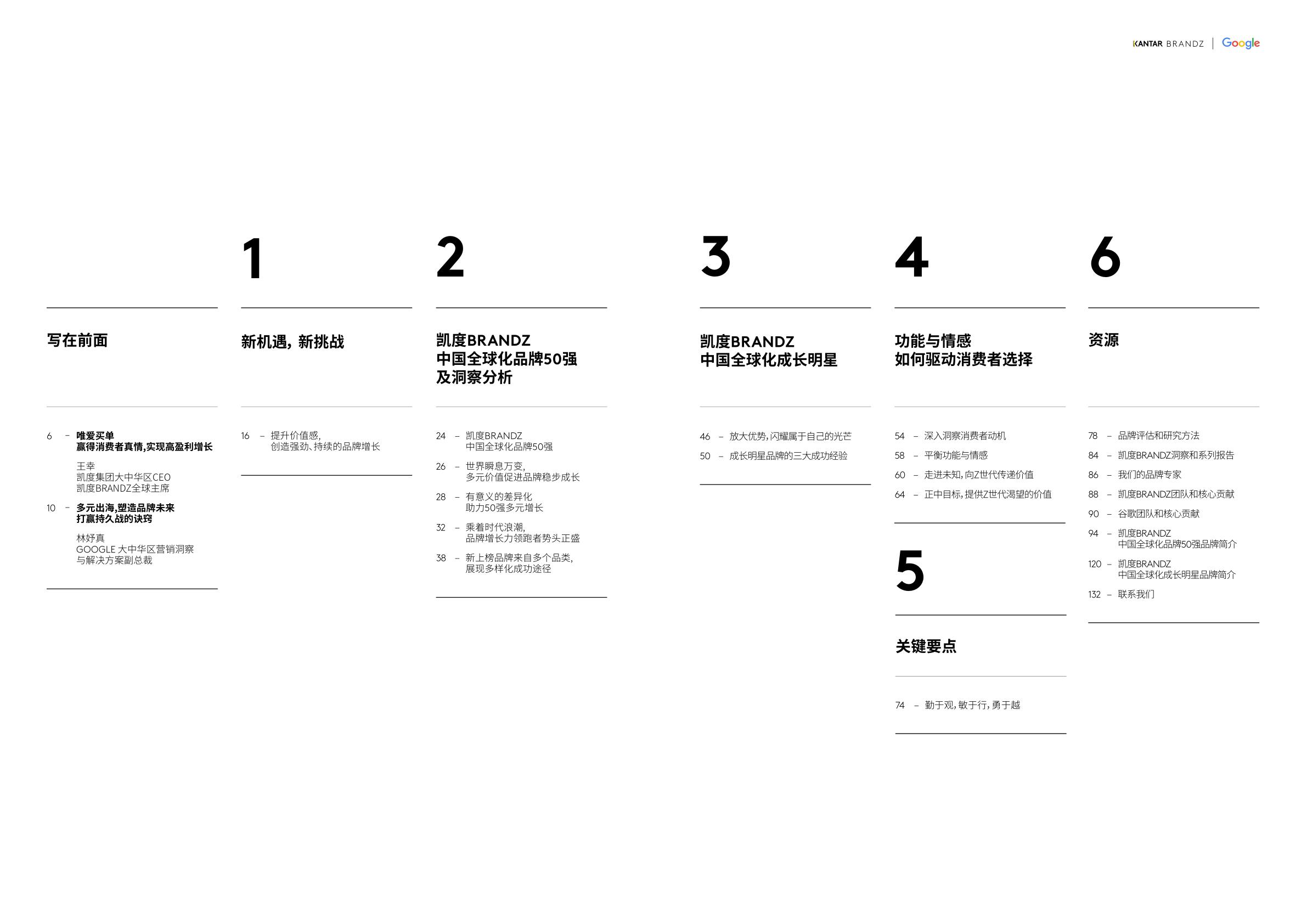 2022 China Top 50 Global Brands Research Report (download attached) - iNEWS