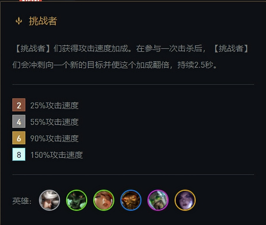 TFT 12.6b challenges wolf into version 