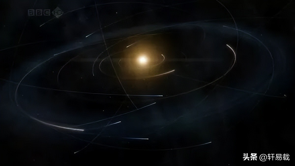 Stars Point Source Do you know the source of star rotation? - iNEWS