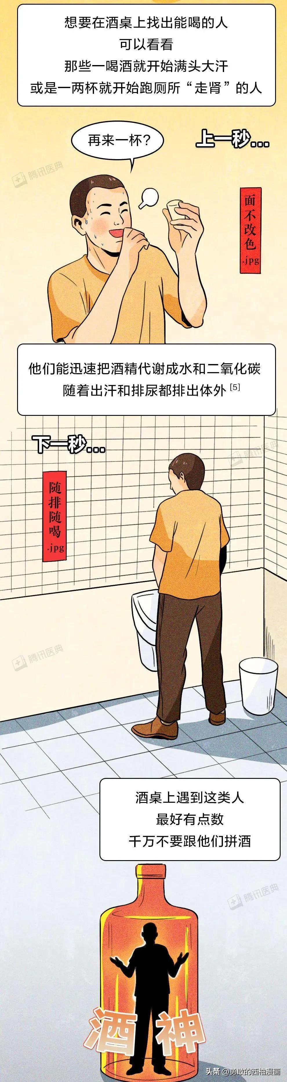 漫畫:喝酒臉紅和喝酒臉白誰的酒量更大? - 頭條匯