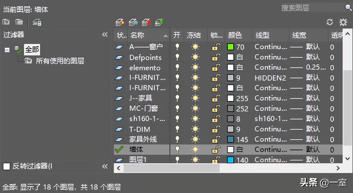 The best way to improve drawing speed is to have a highquality CAD