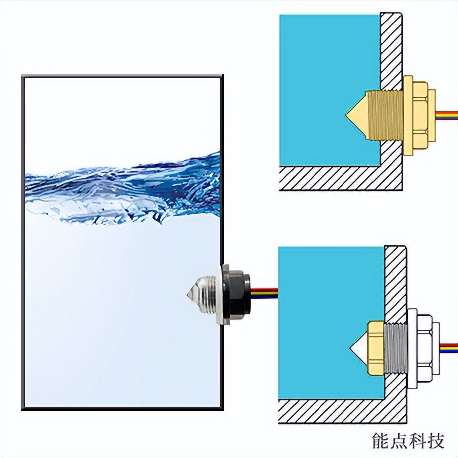 Introduction of sensors suitable for humidifier liquid level detection ...