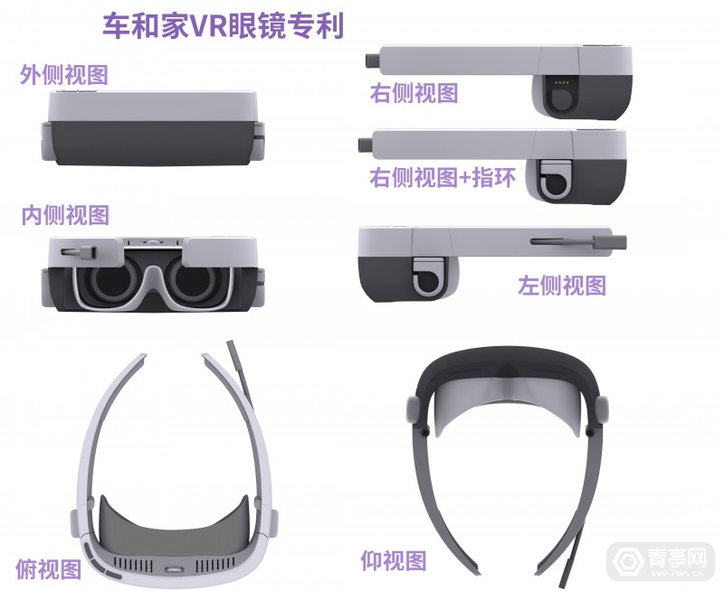 Lili Auto VR glasses patent announced, with double ring design - iNEWS