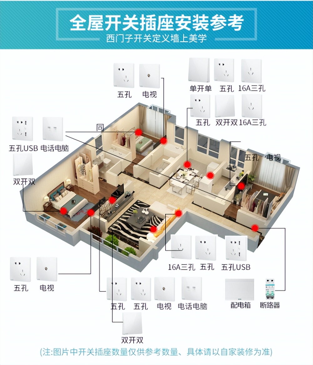 The layout of the socket switch in the whole house, bookmark this ...