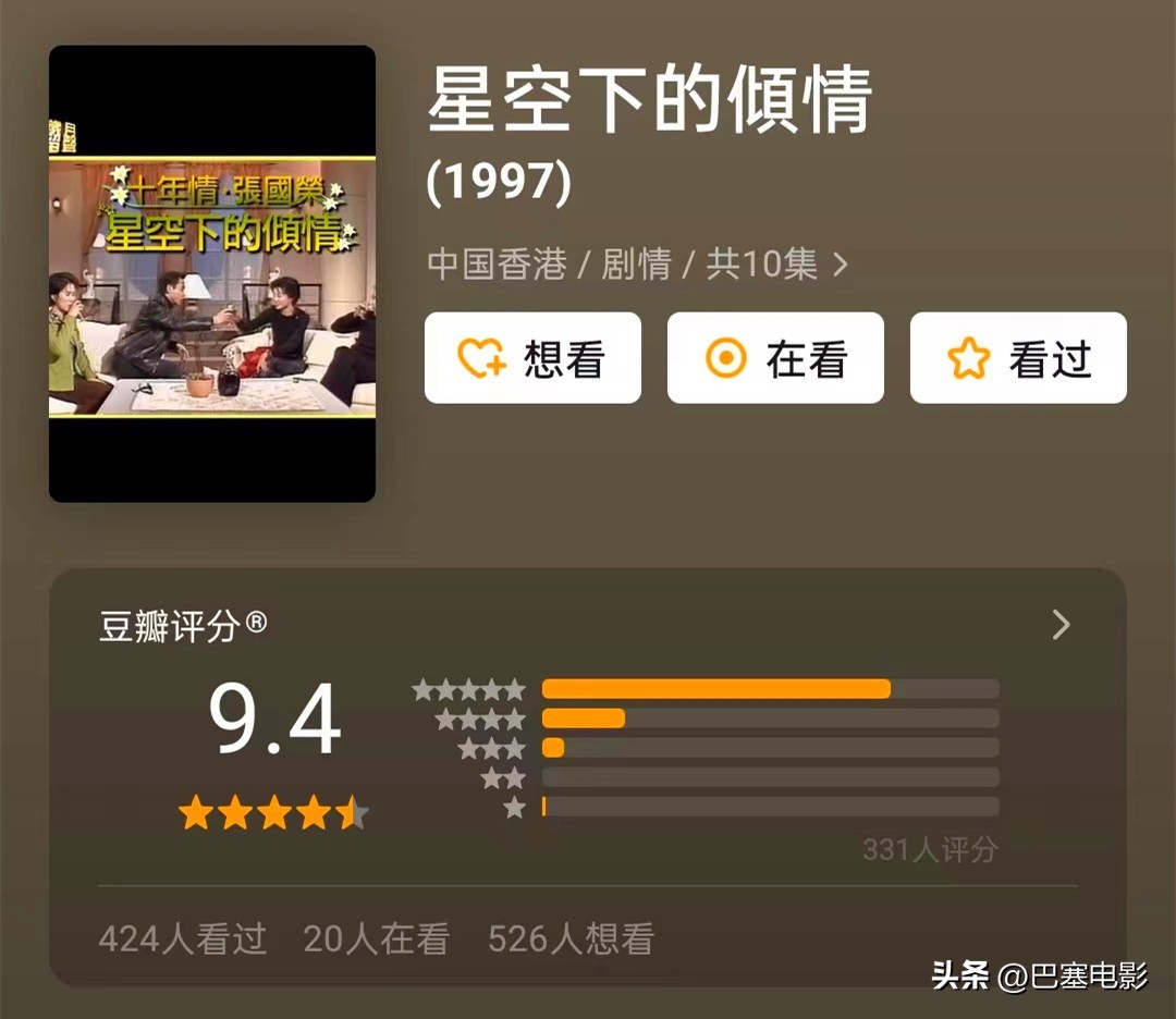 The 10 highestrated Hong Kong dramas so far, each one is a masterpiece