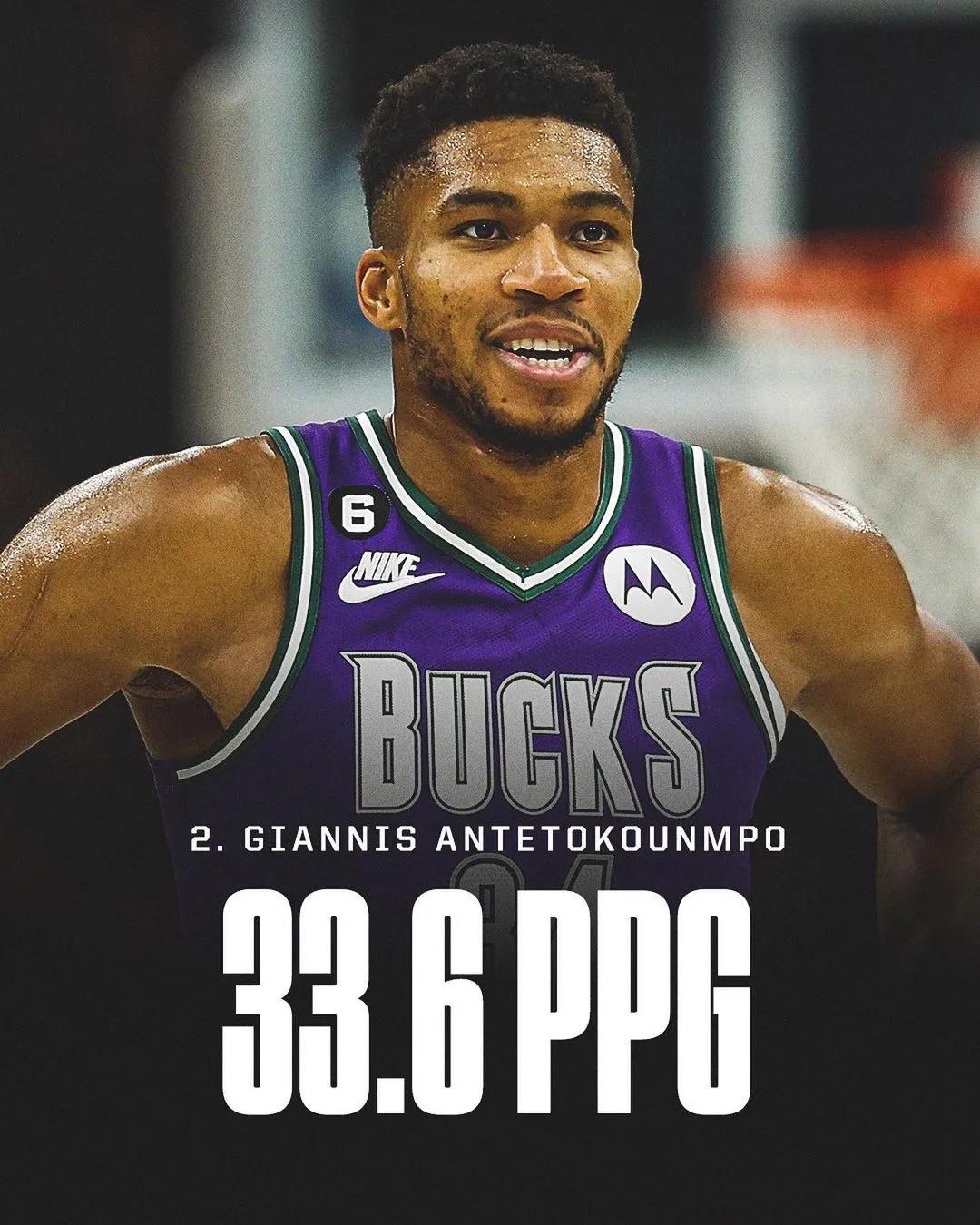 The US media lists the 10 players with the highest scoring average in