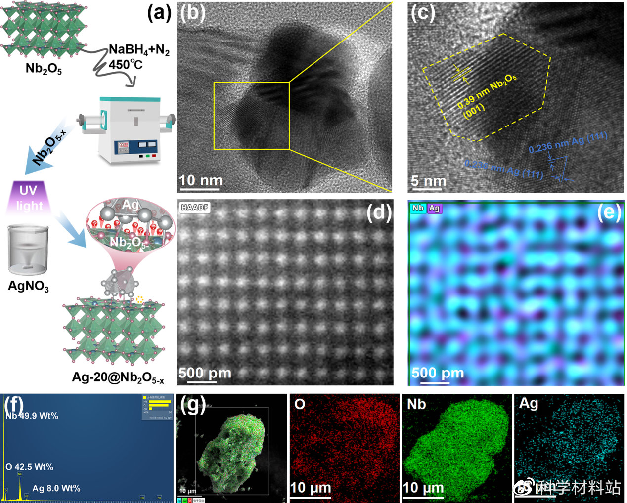 LSPR-induced defect semiconductors enhance interfacial charge transfer ...