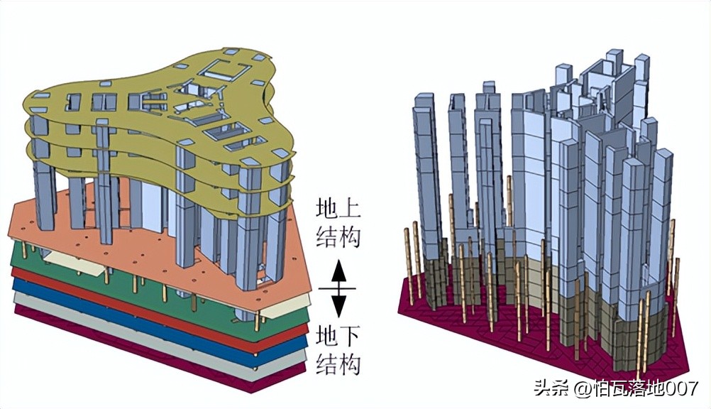 The tallest building in Central China——Exploring the structural design ...