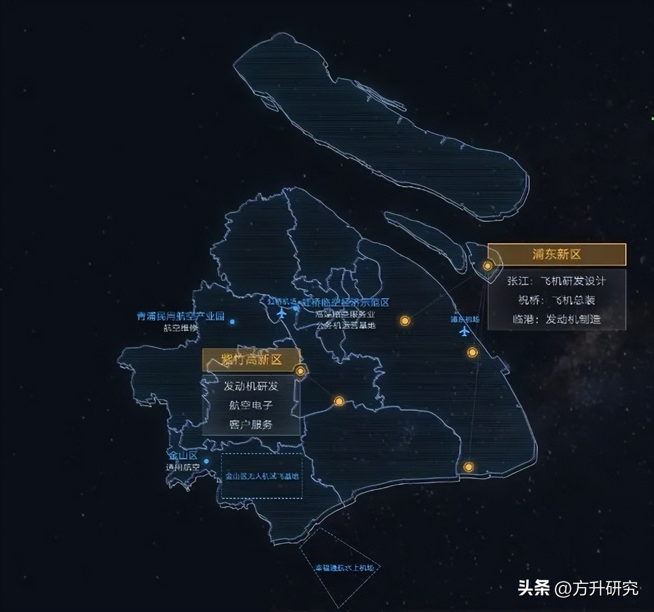 Shanghai, the first city of civil aviation in China - iMedia