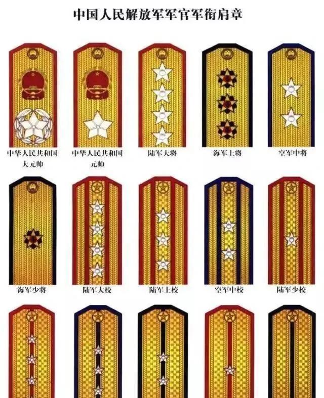 A division of the Red Army, after the founding of the People's Republic ...