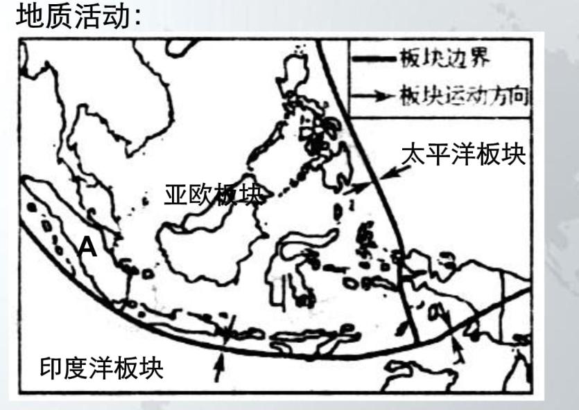 Why did the Eurasian continent split up? Uncover the triple mysteries ...