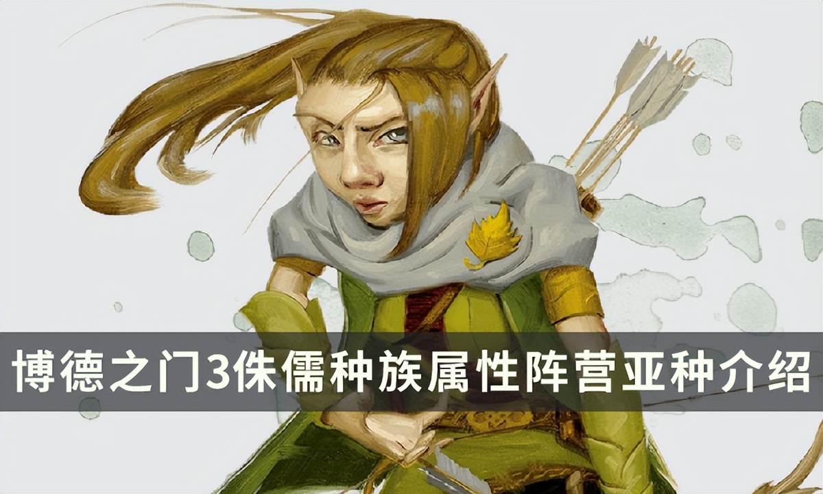 Gnome Racial Trait iMedia