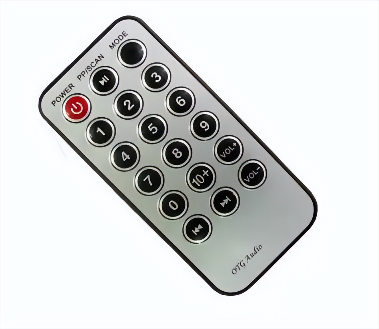 Controlling the Future: The Technological Miracle of the Remote Control ...