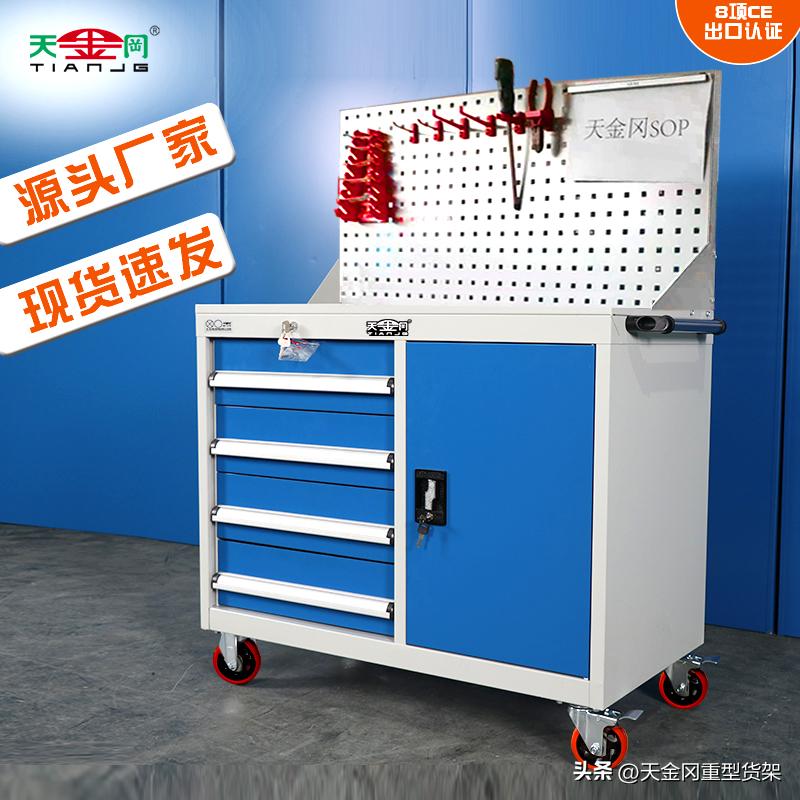 What are the benefits of using a pegboard tool iNEWS