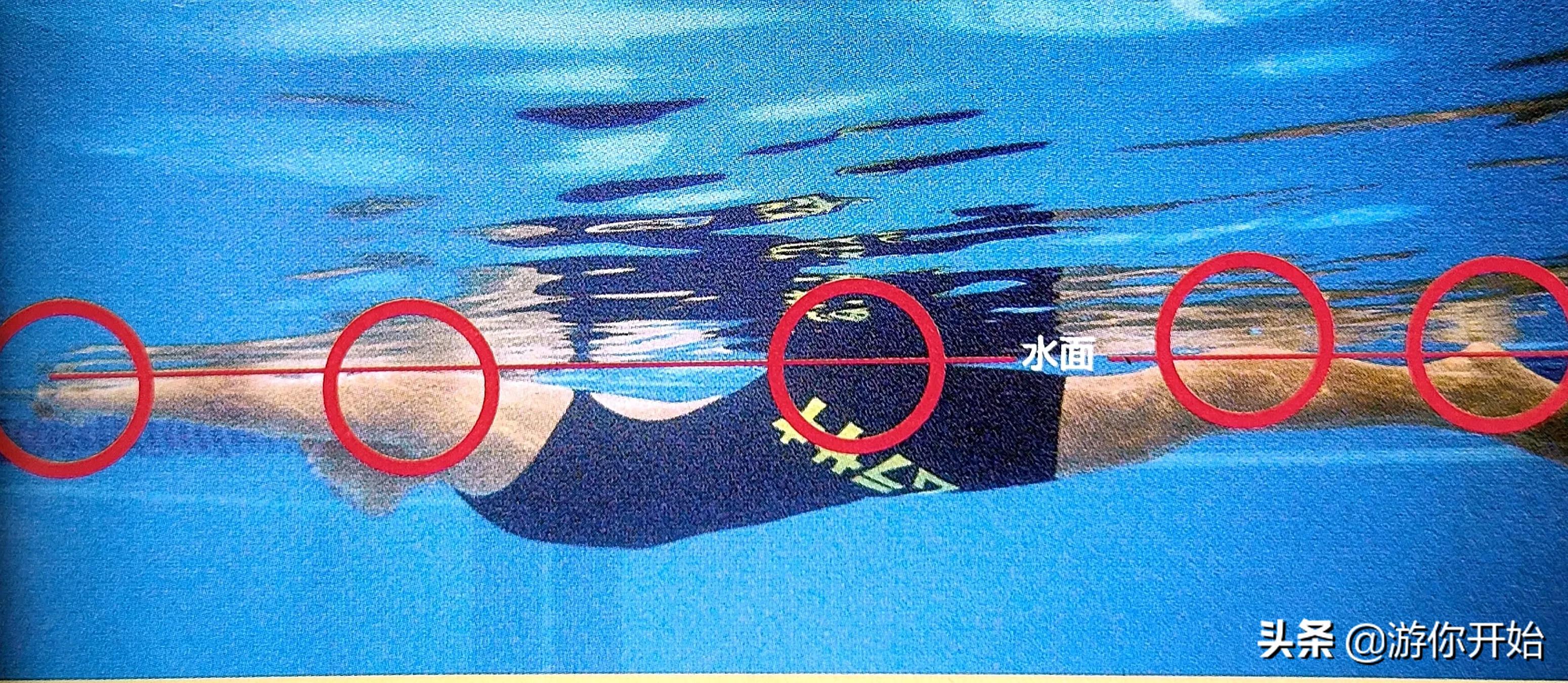 Prone floating position to practice water streamlining, the technical ...