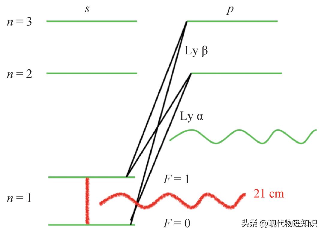 Cosmic Dark Age Exploration and MoonBased Astronomy iMedia